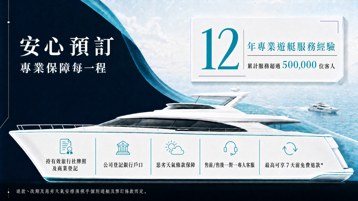 Yacht Holimood Promotion - 平台保障
