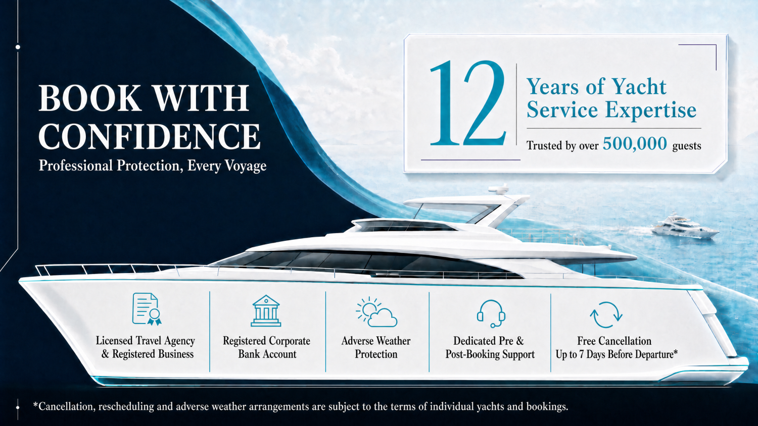 Yacht Holimood Promotion - Trust