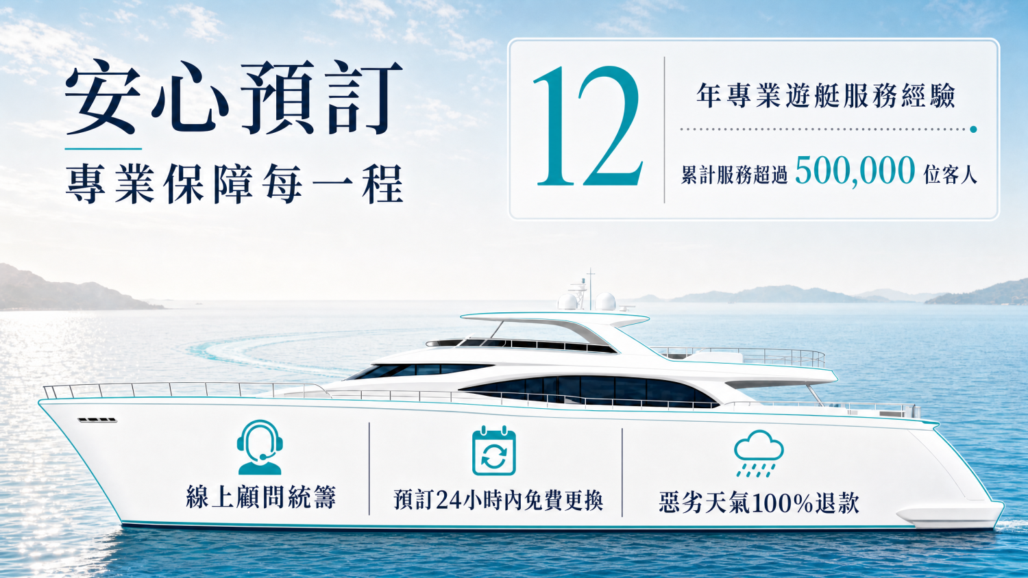 Yacht Holimood Promotion - 平台保障