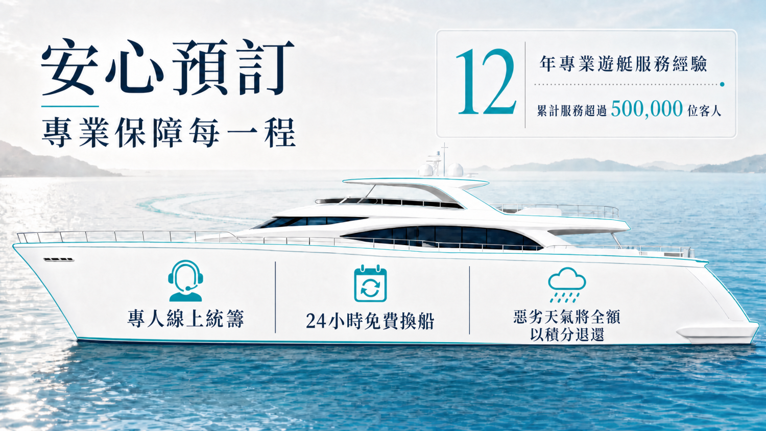 Yacht Holimood Promotion - 平台保障
